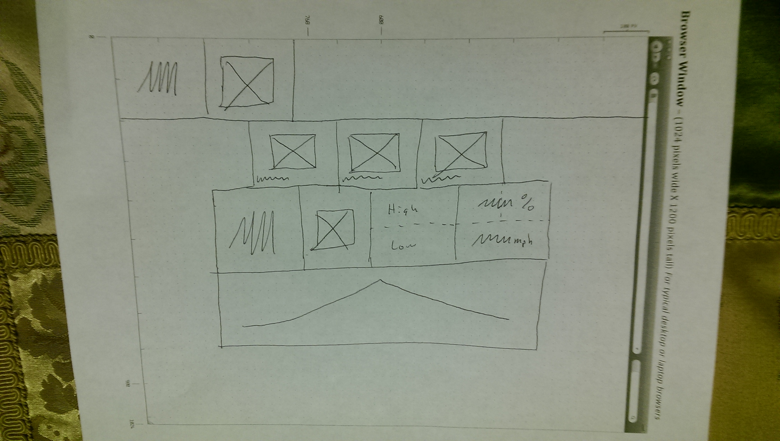 Image of Large Wireframe Image of Large Wireframe