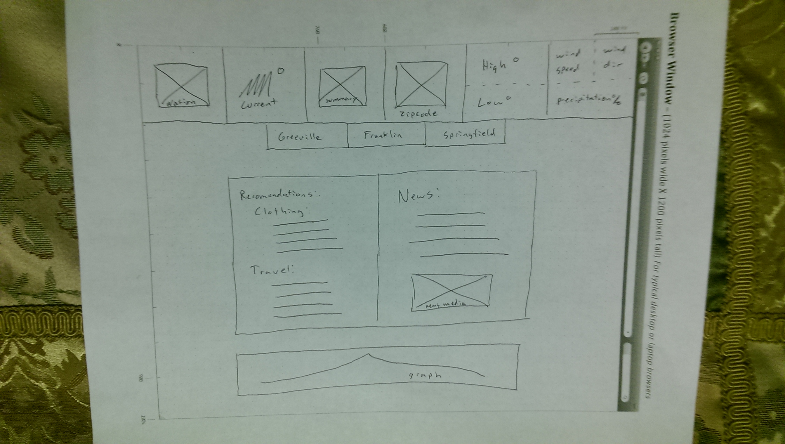 Image of Large Wireframe Image of Large Wireframe