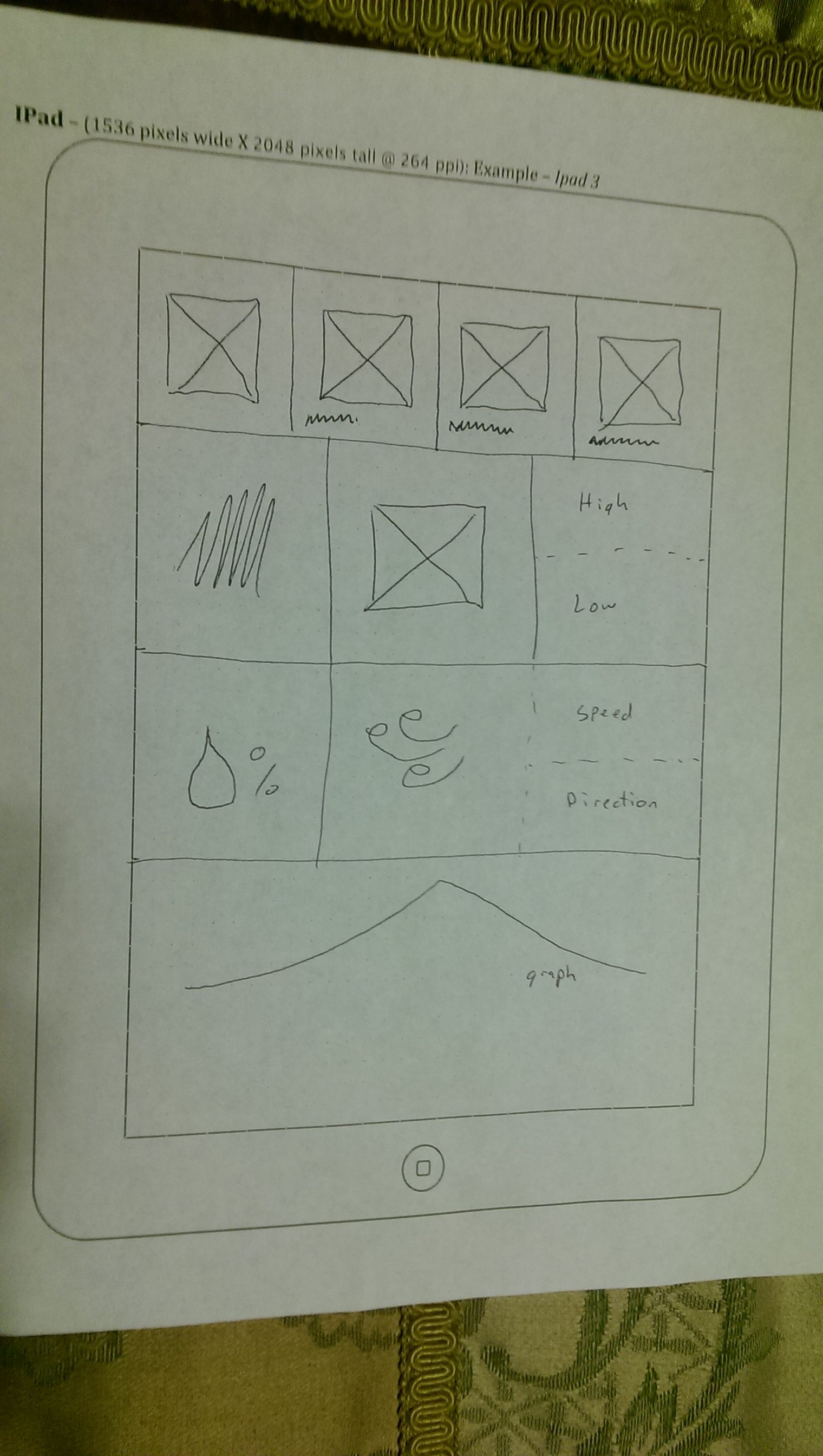 Image of Medium Wireframe Image of Medium Wireframe