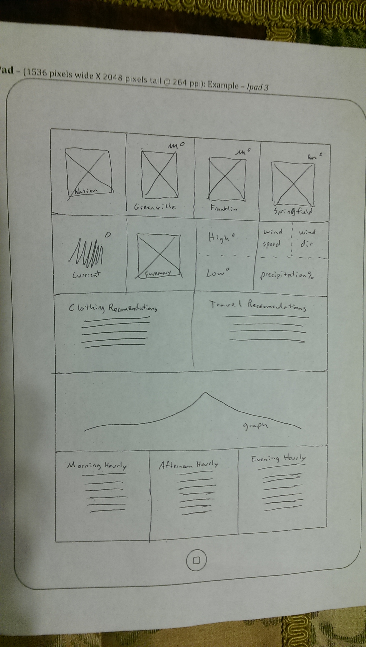 Image of Medium Wireframe Image of Medium Wireframe