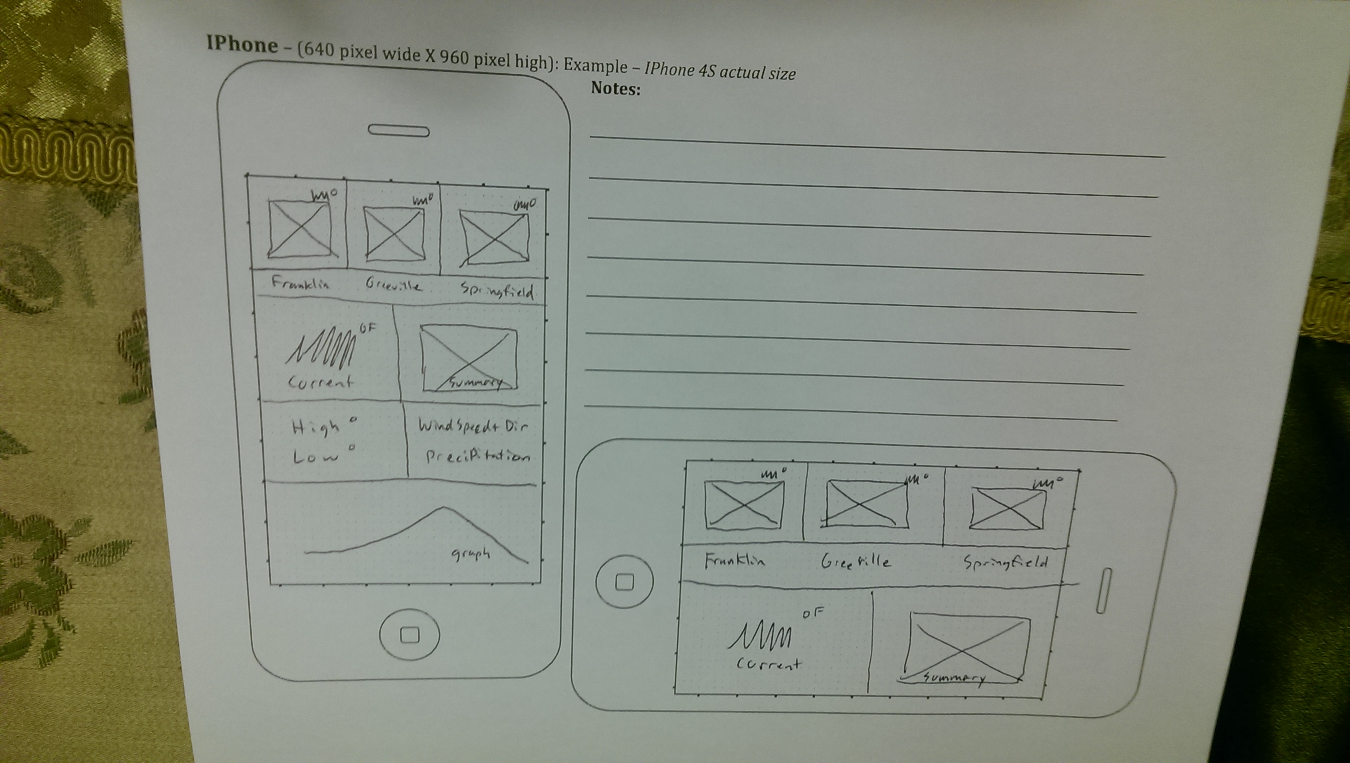 Image of Small Wireframe Image of Small Wireframe